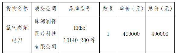 640 (1)