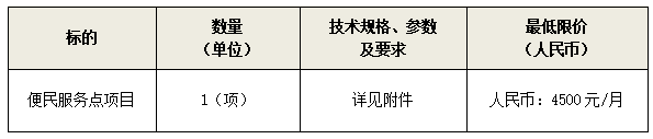 640 (24)