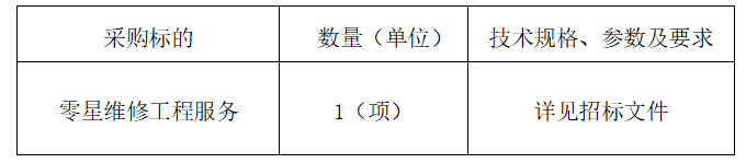 640 (22)