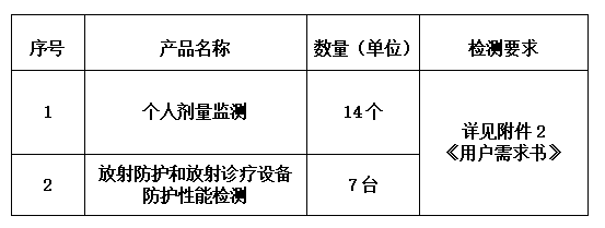 640 (17)