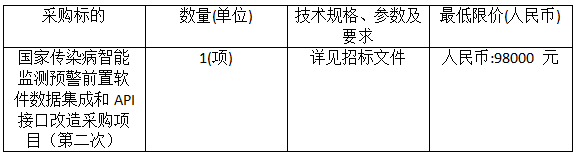 640 (11)